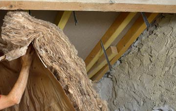Orton Goldhay pitched roof insulation costs